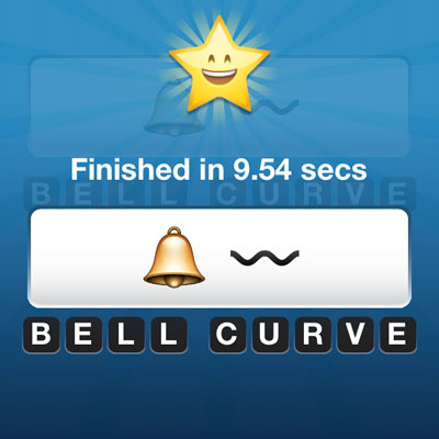  Bell Curve 